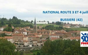 National route 2027